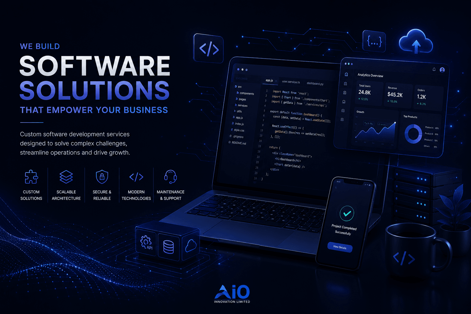 Software Development